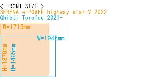 #SERENA e-POWER highway star-V 2022 + Ghibli Torofeo 2021-